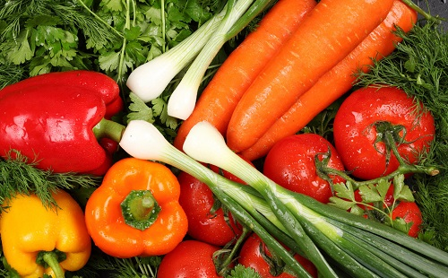 食品安全檢測(cè)儀淺析食品安全的問(wèn)題在哪里？